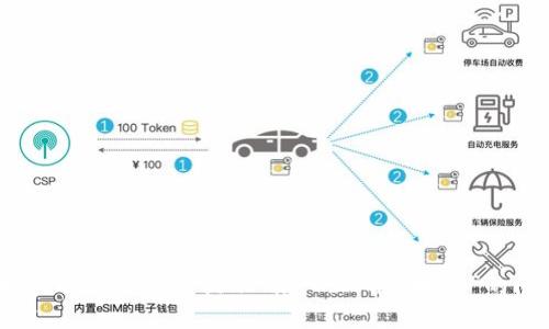 : 如何解决TP钱包提示“输入正确的地址”的问题？
